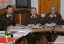 Burgenland: OBR Johann Kurcz neuer Landesfeuerwehrinspektor