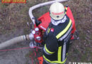 Bgld: NeuRISK Übung Schilfbrand mit burgenländ. Beteiligung in Ungarn