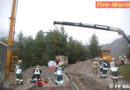 Tirol: Personenrettung auf Baustelle in Mötz