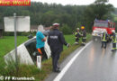 Nö: Kastenwagen landet in Straßengraben B55 / Henmühle