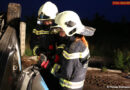 Nö: Monatliche Gesamtübung der Feuerwehr Maria Enzersdorf auf zwei Schauplätzen