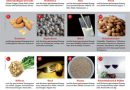 Feuerwehr-Informations-Paket für die Allergen-Infopflicht bei Veranstaltungen (samt Poster)