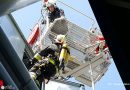 Nö: Zweifach-Maschinenbrand in Betrieb in Gumpoldskirchen