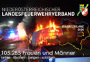 Einsatzbilanz 2024 der Feuerwehren Niederösterreich: 107.759 Einsätze
